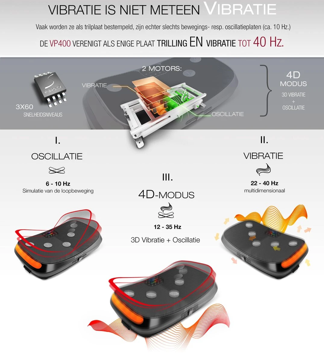 Sportstech Germany - 4D-trilplaat VP400 Met Uniek Gebogen Ontwerp - Image 2