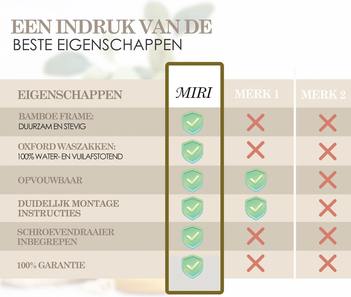 MIRI Wasmand 3 Vakken BAMBOE – Wassorteerder – Hout – Opvouwbaar – Wasbox – 105L – Gratis Schroevendraaier – Wasmanden – Laundry Basket - Image 7