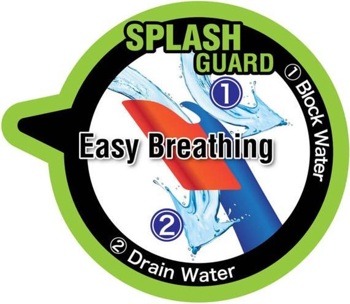 ReefTourer Snorkelmasker Duikbril Snorkelset RC-0105-zwart/blauw - Image 8