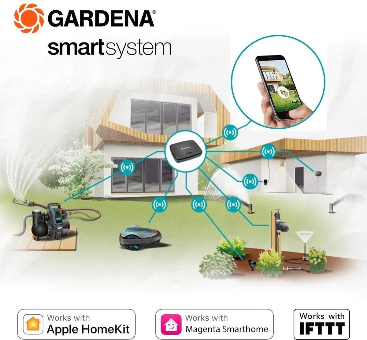 GARDENA - Smart Water Control Set Besproeiingscomputer - 1min Tot 10u - 6 Besproeiingen Per Dag - Image 7