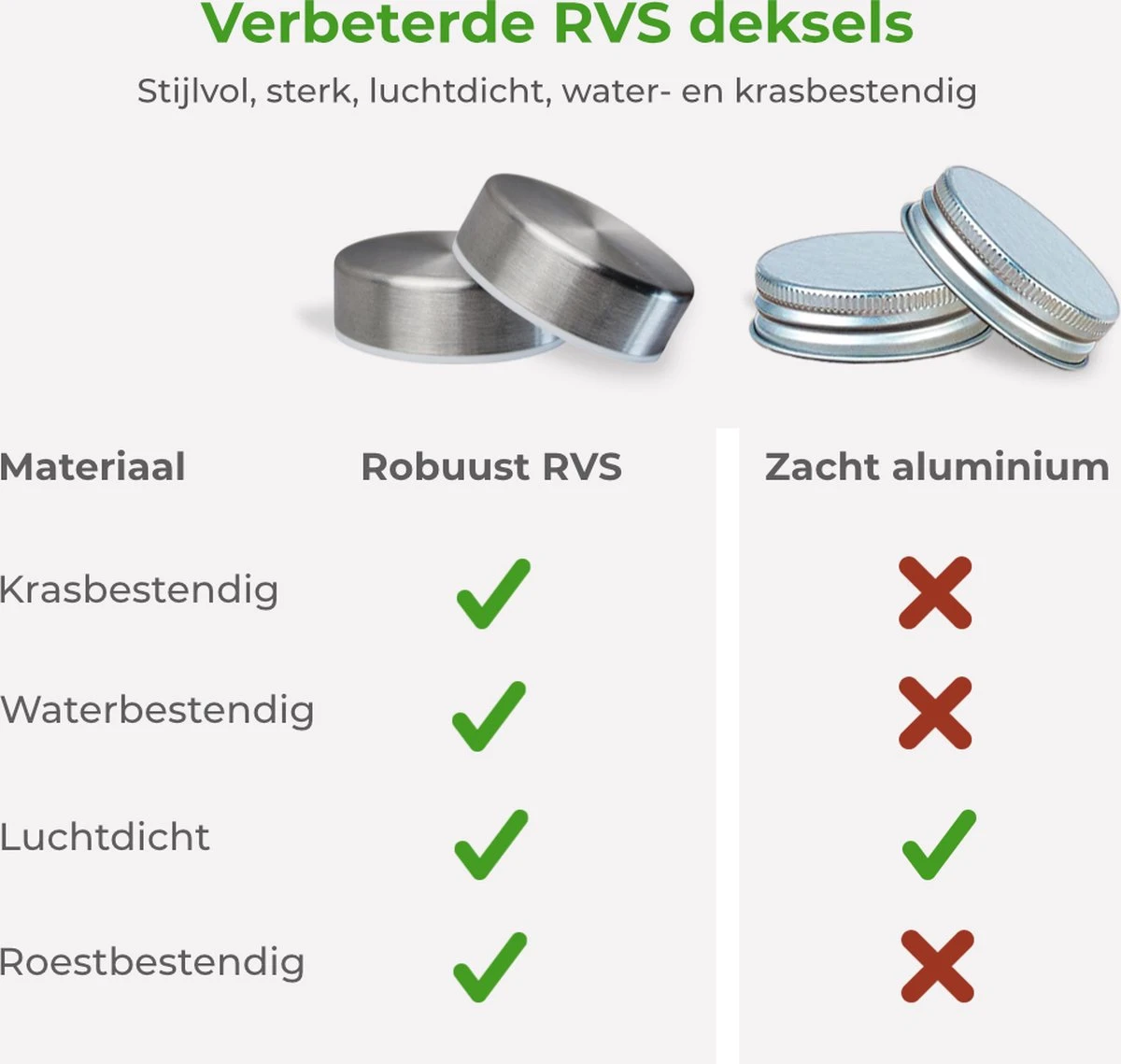 Soothe 48 Glazen Kruidenpotjes Set Met 2 Soorten Strooideksels – Kruidenstrooier – Compleet Pakket Incl Kruidenpotjes Stickers, Krijtstift En Accessoires - Image 5