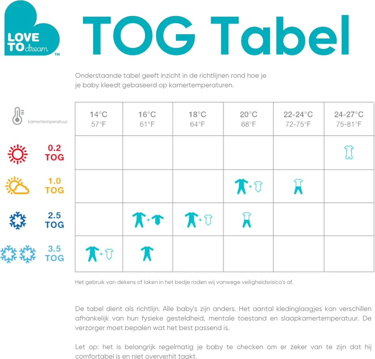 Love To Dream™ Babyslaapzak Swaddle Up™ - Inbakeren - Baby 3-6 Maanden - 6-8.5 Kg - All Season - Safari - Image 7