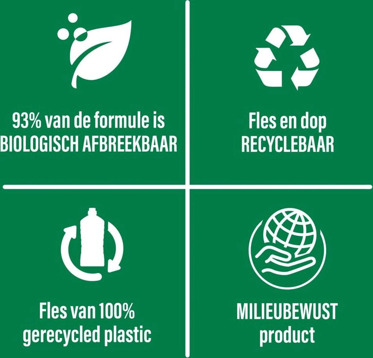 Ajax® Ajax Allesreiniger Eucalyptus - Image 5