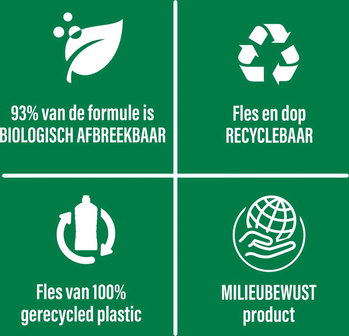 Ajax® Ajax Allesreiniger Eucalyptus 6 X 1.25L - Voordeelverpakking - Image 3