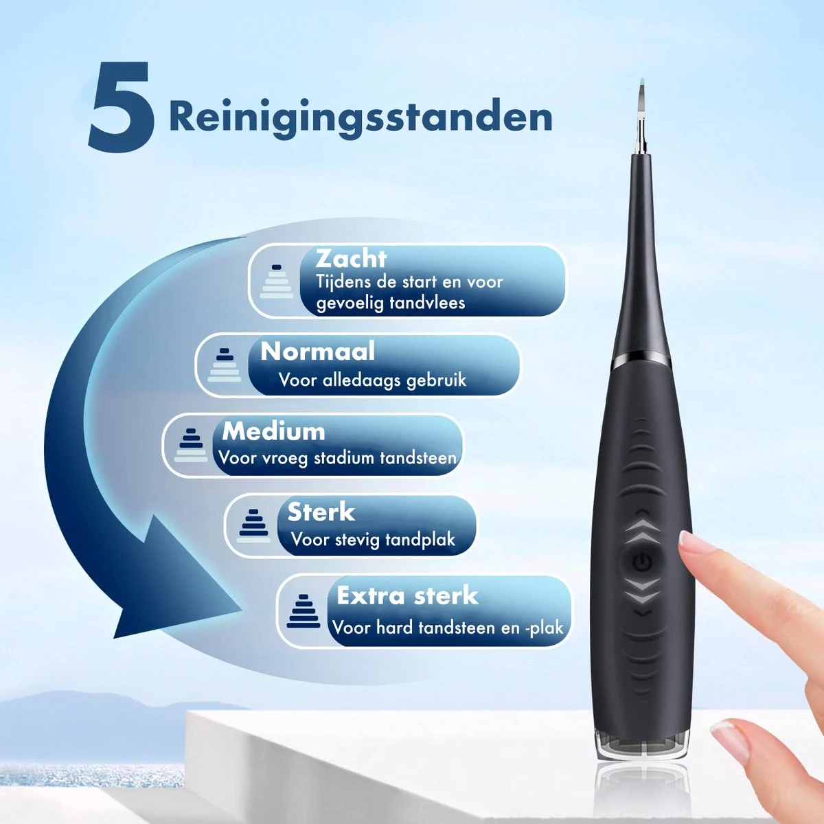 DynaBright Elektrische Tandsteen Verwijderaar - 5 Standen - 5 Delig - Incl. Professionele Tandarts Set - Tandplak - Zwart - Tong Schraper - USB - Tand Verzorging - Image 2