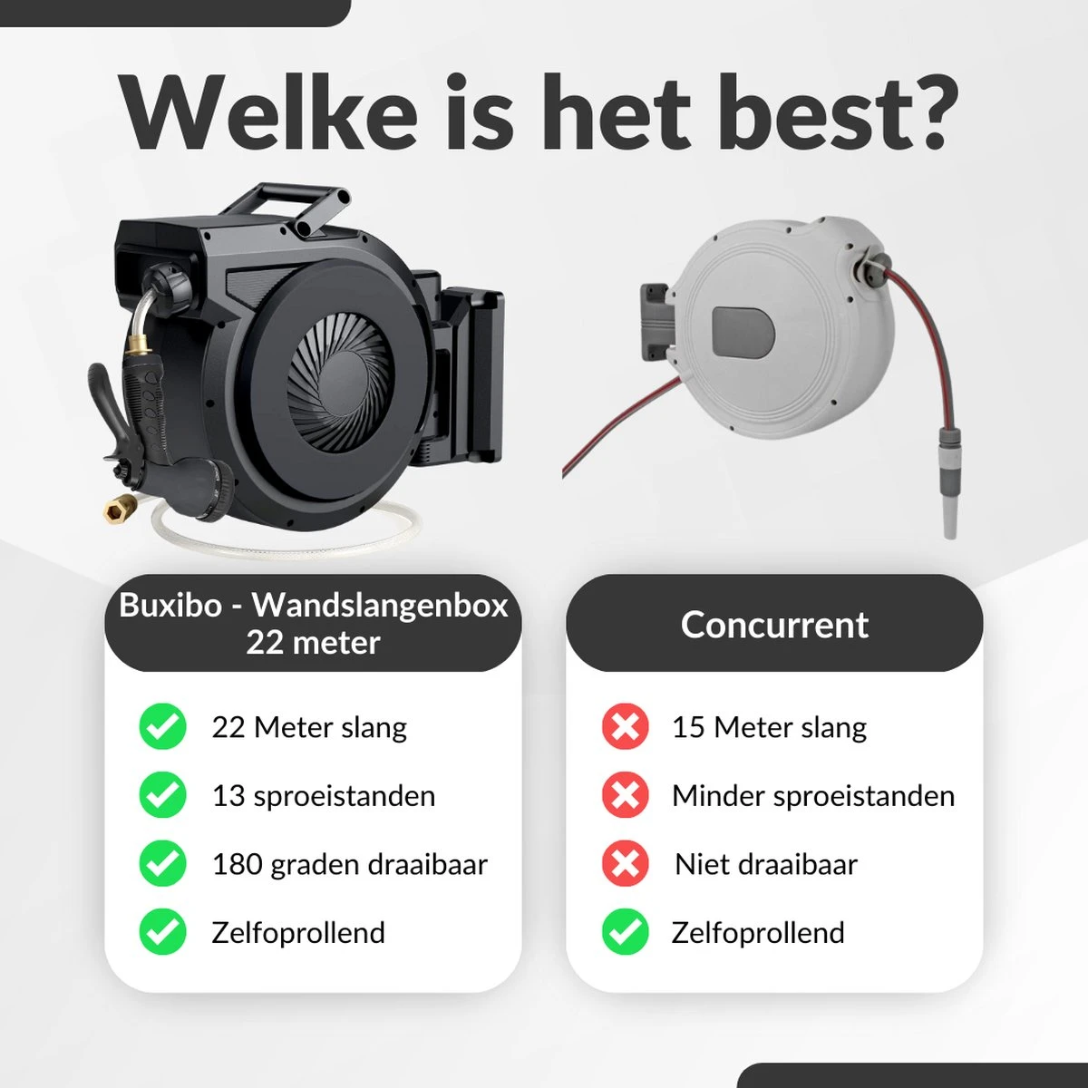 Buxibo - Wandslangenbox 20 Meter + 2 Meter - Tuinslang Met Haspel - 9 Sproei Standen - Slangenhouder 180° Draaibaar - Tuinslanghaspel Zwart+ Gratis Sproeier - Zwart - Image 3