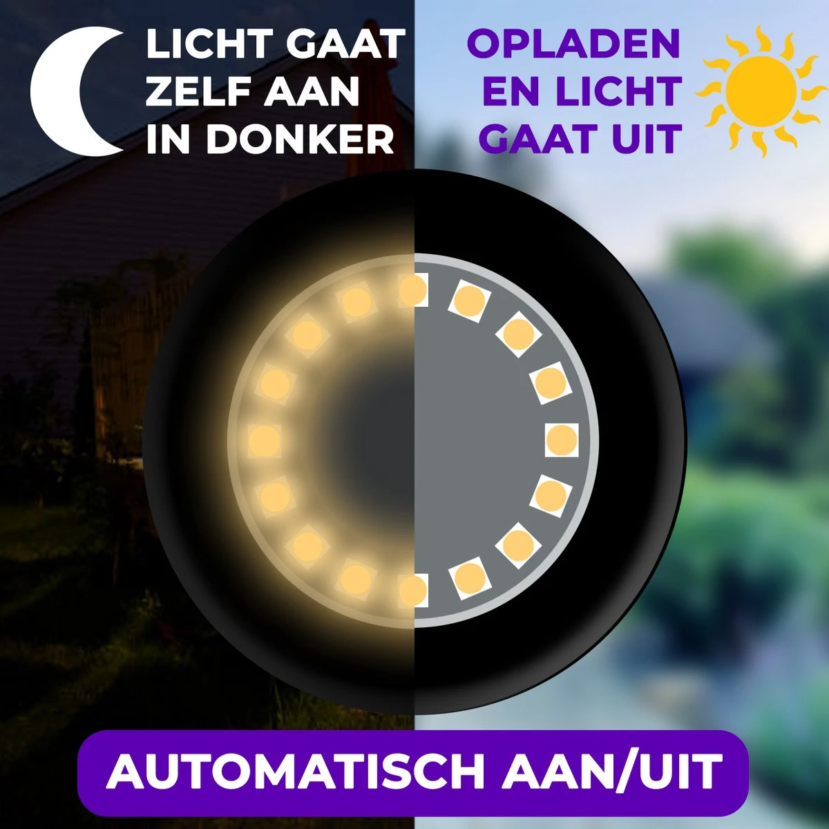 Shutterlight® 16 LED Solar Grondspot - Tuinverlichting - Zonlichtsensor - Zonne-energie - Matte Zwart - Warm Wit Licht - 4 Stuks - Buiten - Image 3