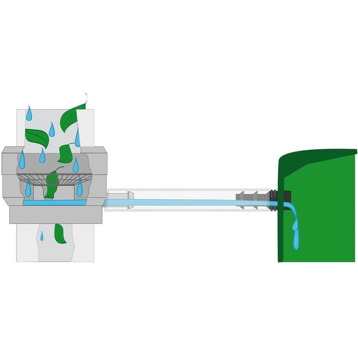 Regenton Vulautomaat 60 - 100 Mm + Afsluiter En Bladvanger - Image 4