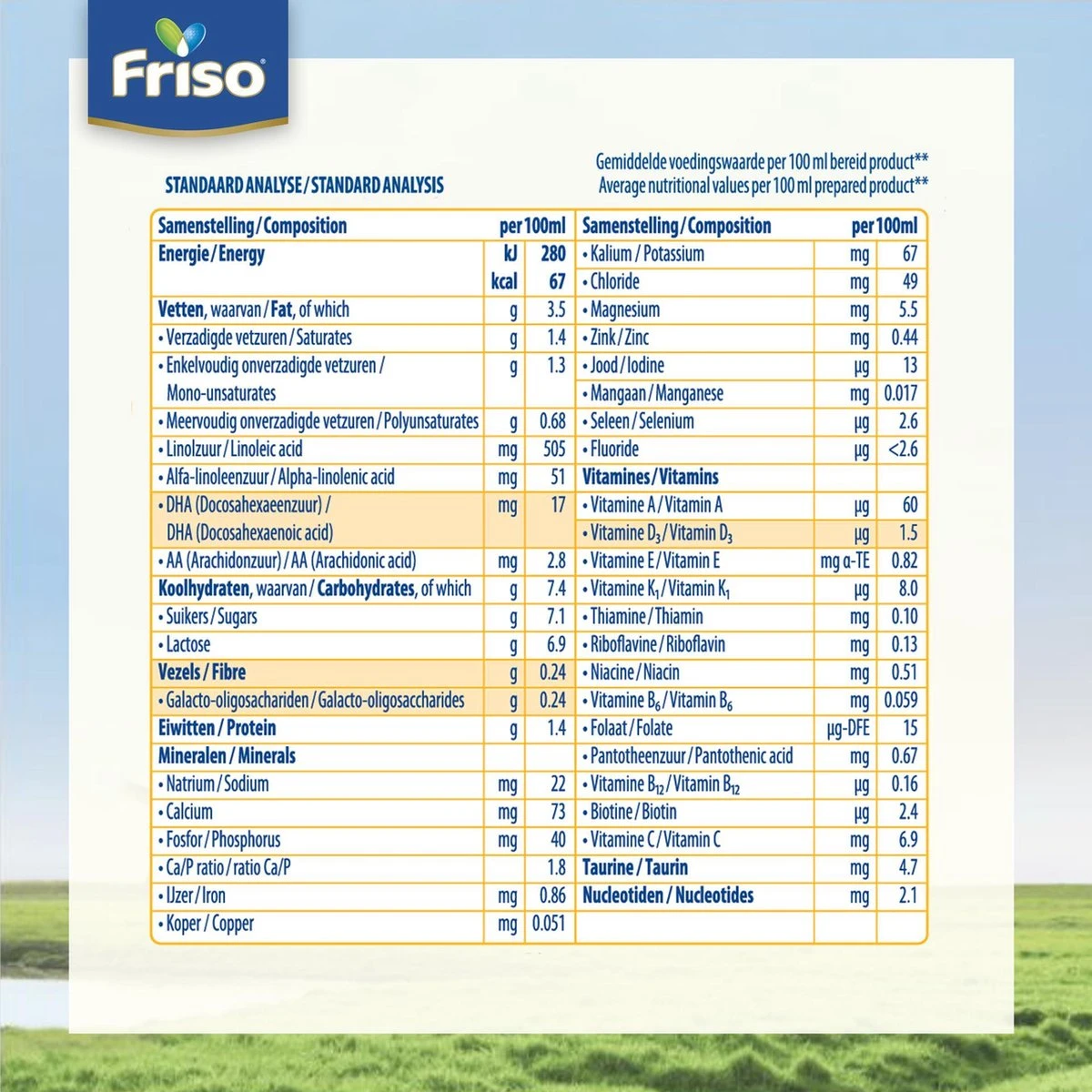 Friso 3 - Opvolgmelk - Vanaf 10 Maanden - 800g - Blik - Image 2