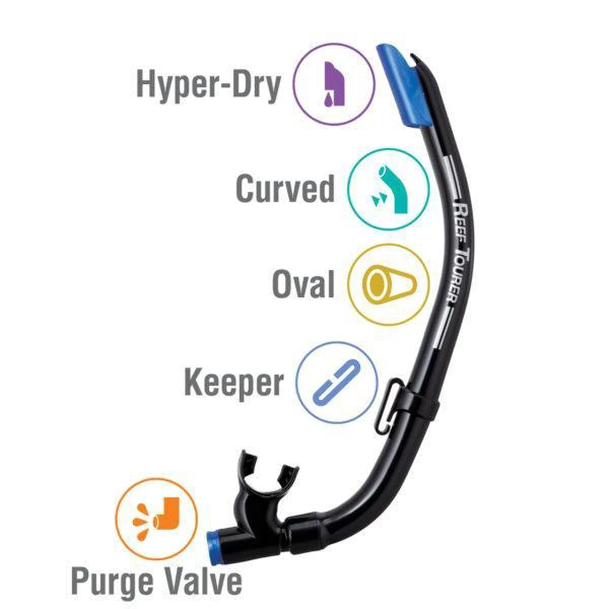 ReefTourer Snorkelmasker Duikbril Snorkelset RC-0105-zwart/blauw - Image 2