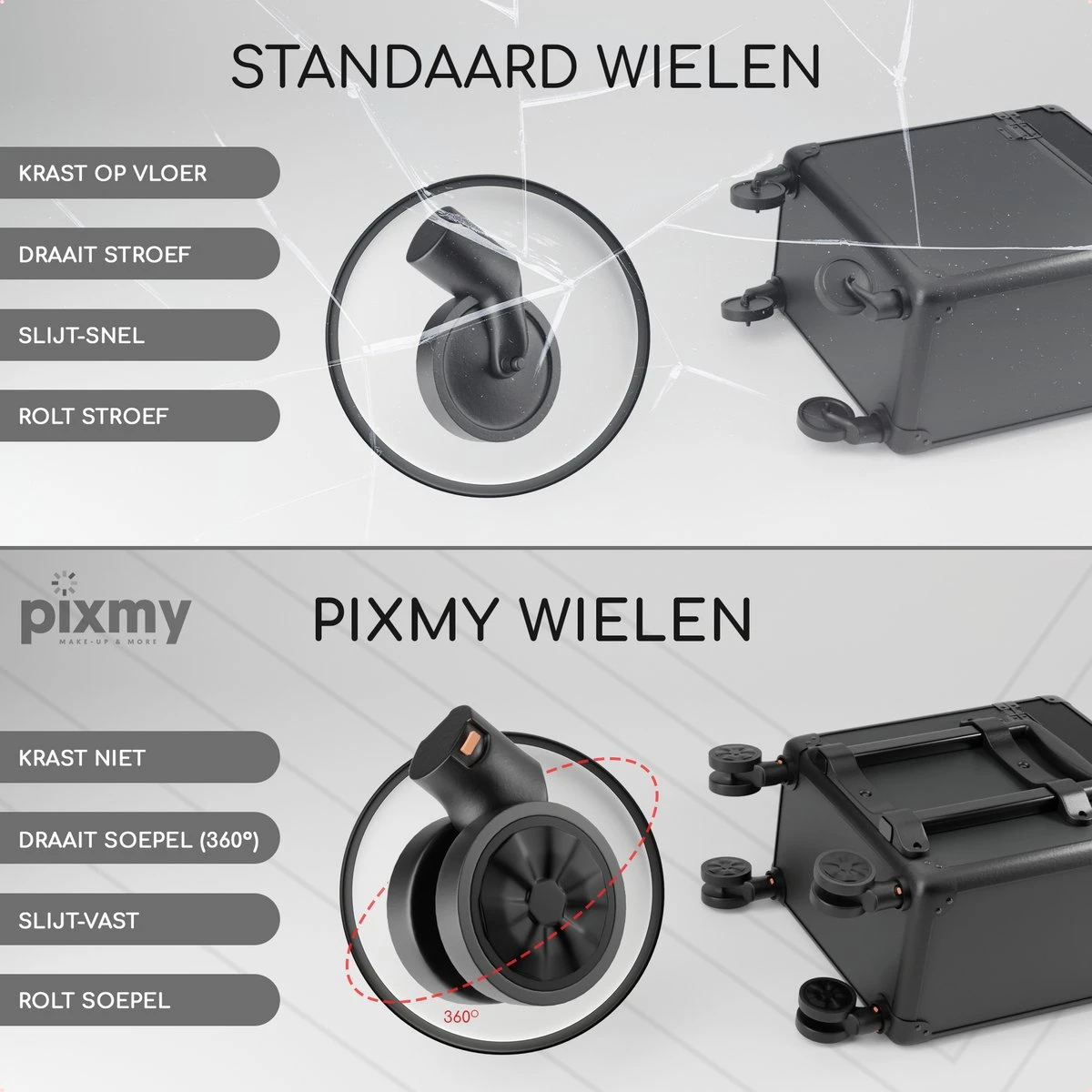 PIXMY® - MT130-S - Make Up Koffer - Cosmetica Koffer - DESIGN - Image 6