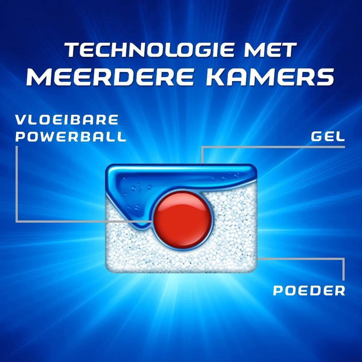 Finish Quantum Ultimate Active Blue Regular Vaatwastabletten - 60 Tabs - Image 4