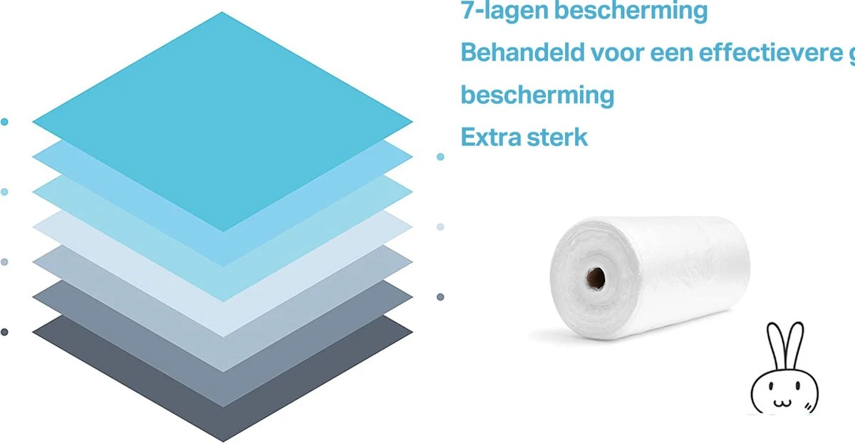 Wonix® - Luieremmers Navulling - Voor 8 Tommee Tippee Twist & Click, 10 Korbel, 14 Angelcare En Meer - 100m - Image 5