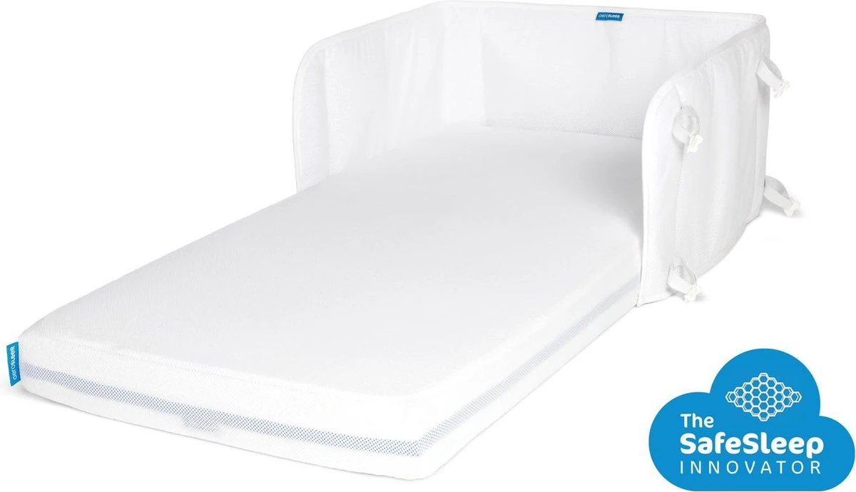 AeroSleep® Bedomrander - Wit - Image 16