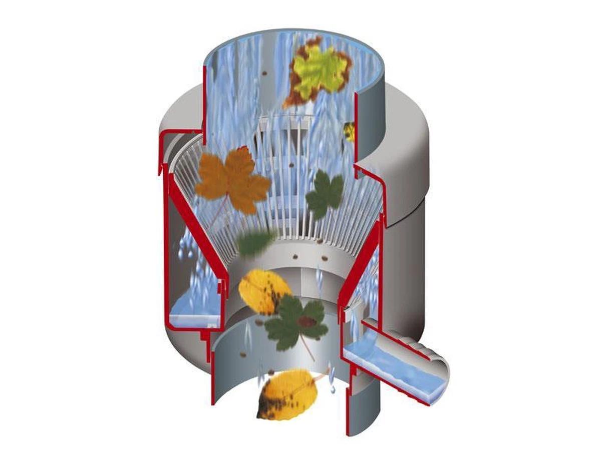 Garantia - Vulautomaat - Regenton - Eco De Luxe - 80 M² - Bladvanger - Grijs - Image 2