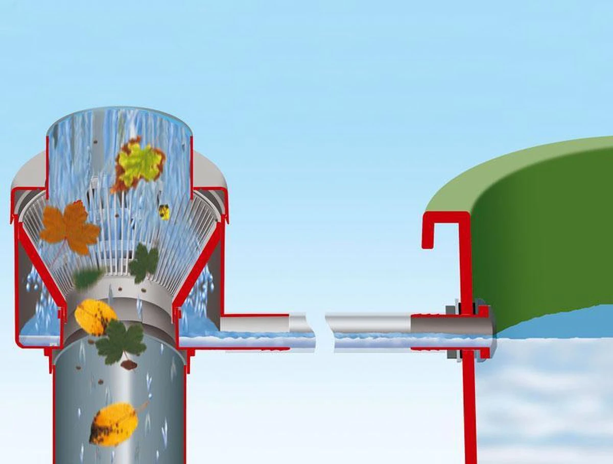 Garantia - Vulautomaat - Regenton - Eco De Luxe - 80 M² - Bladvanger - Grijs - Image 3