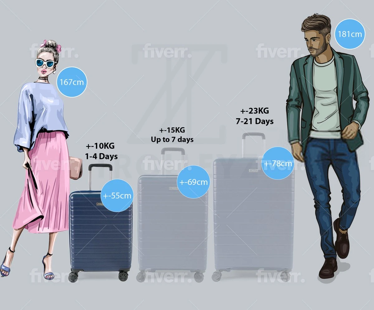 ©TROLLEYZ - Amsterdam No.9 - Trolley - 55cm Met TSA Slot - Dubbele Wielen - 360° Spinners - 100% ABS - Handbagage Koffer In Ocean Blue - Image 8